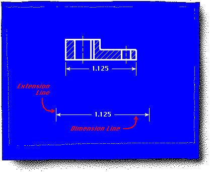 DimensionExtensionLines