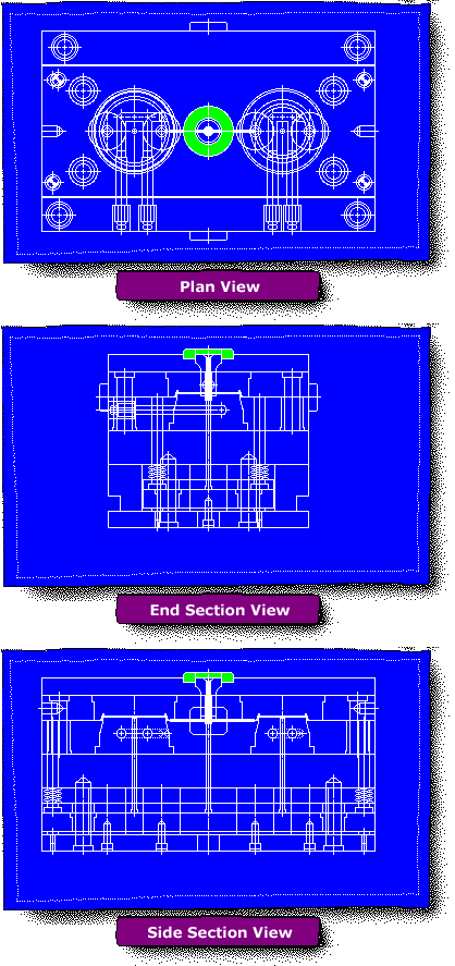 Locator Lines