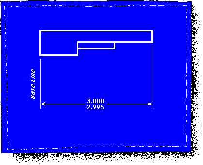 MinimumAndMaximumDimensionTolerance