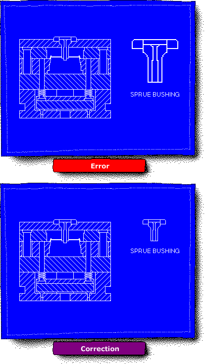 OutOfScaleDrawings
