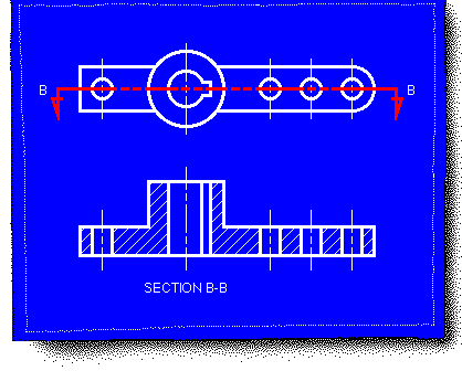 SECTIONSNOTCUTCORRECTLY