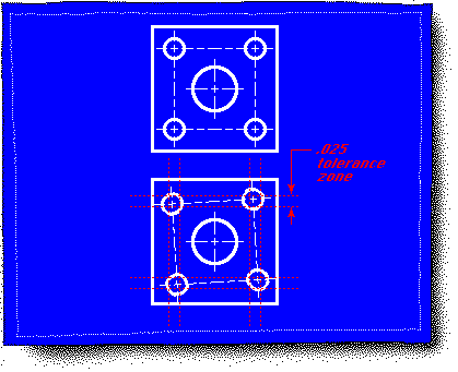 Symmetry Symbol