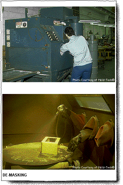 De-Masking