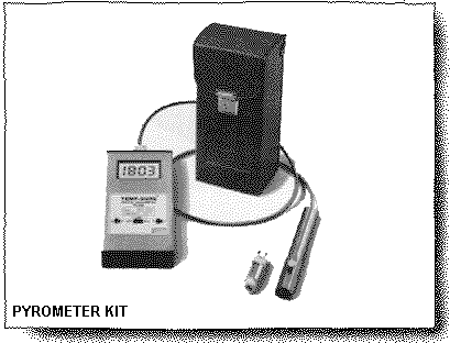 Digital Pyrometer
