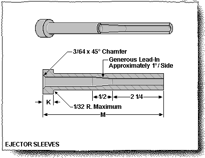 Ejector Sleeves - Specifications