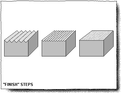 Finish Steps