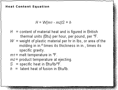 Heat Content Equation