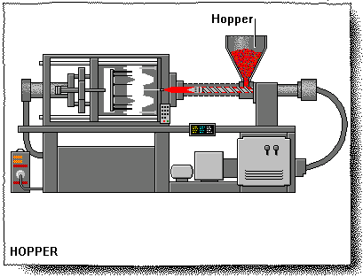 Injection Unit Hopper