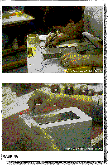 Masking