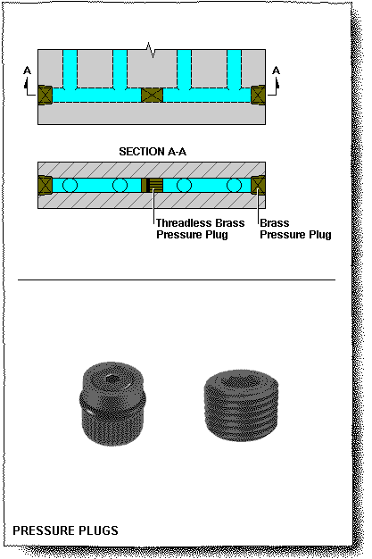 MoldCooling-CoolingComponents-PressurePlugs