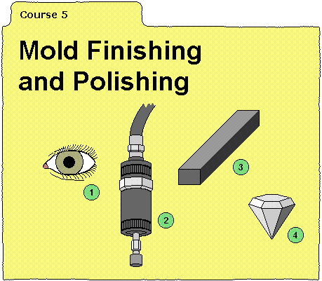 Mold Finishing And Polishing