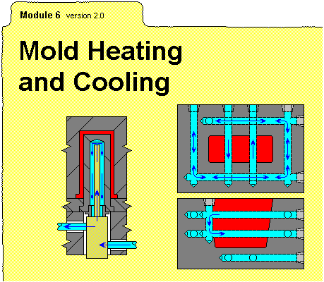 MoldHeatingAndCooling