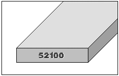 Steel Classifications