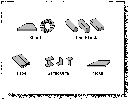Steel Making Shapes